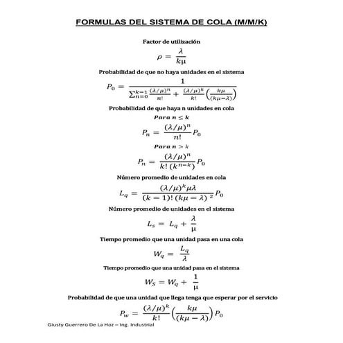 FORMULAS DEL SISTEMA DE COLA M/M/K