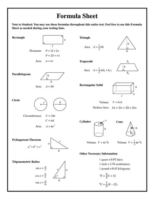 Mensuration Formula Chart Pdf