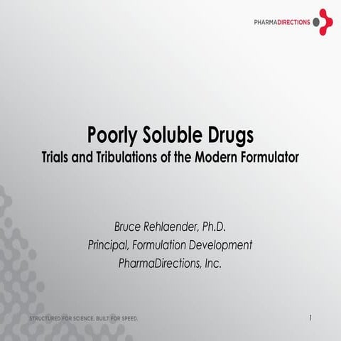 Formulation Development of Poorly Soluble Drugs