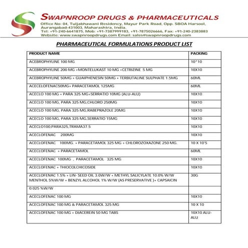 Formulation product list | PDF