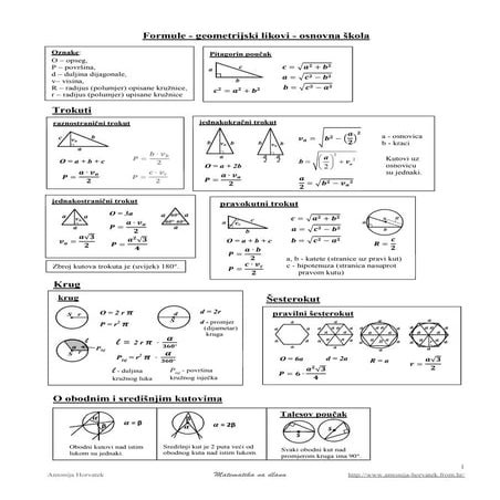 Comprehensive Geometry Formulas for Elementary School Students | PDF