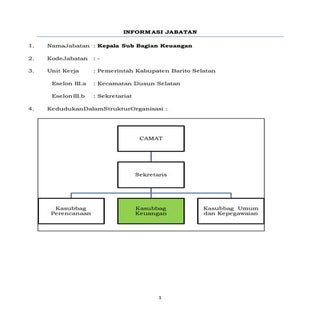 Formulir anjab subbag keuangan