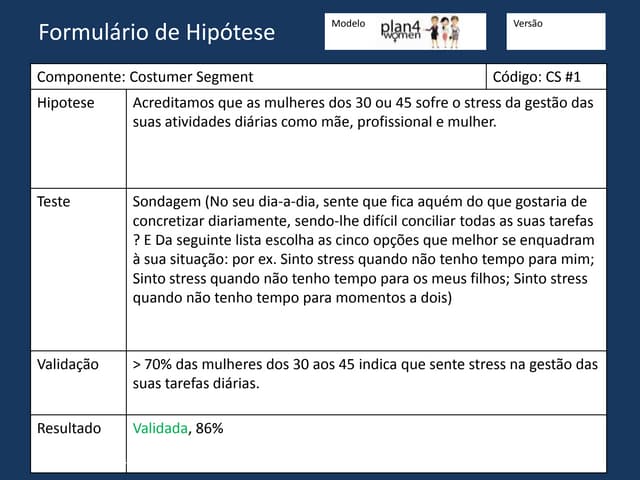 Hipóteses Segmento de Clientes