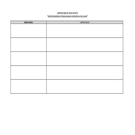 form UMPAN BALIK aksi nyata P5.docx