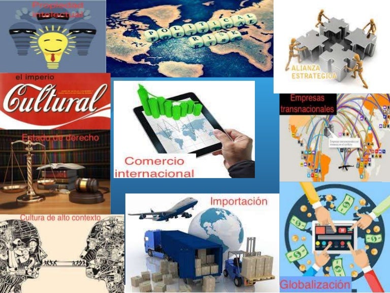 Collage Elementos del comercio internacional