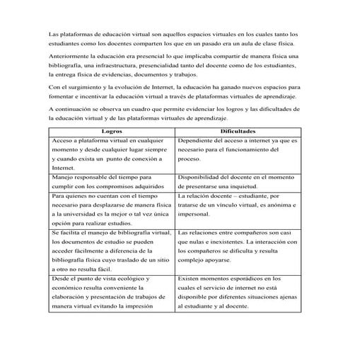 Foro plataformas virtuales