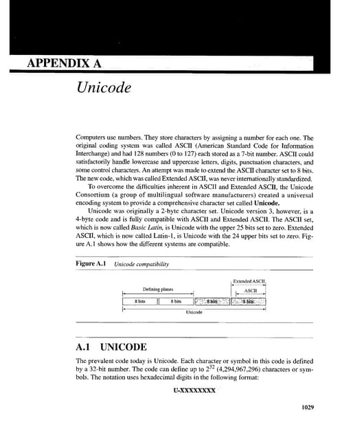 Forouzan appendix