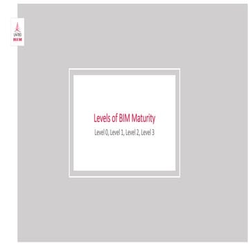 BIM Maturity Levels Explained Level 0, Level 1, Level 2, Level 3