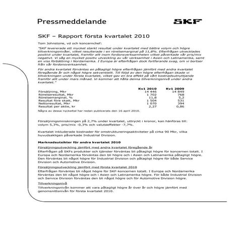 Forsta kvartalet 2010