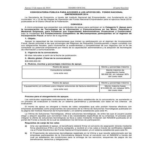 Fortalecimiento competitivo de microempresas participantes en el régimen de