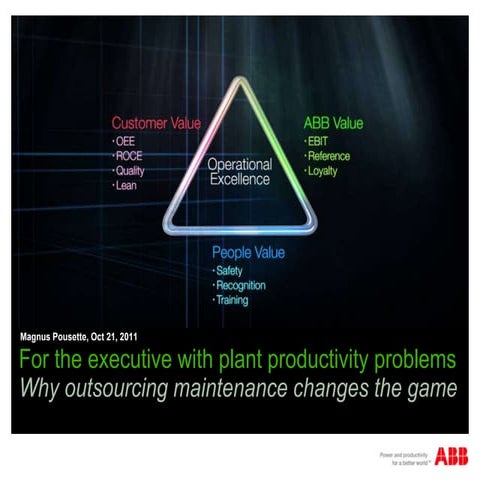 For The Executive With Plant Productivity Problems Final