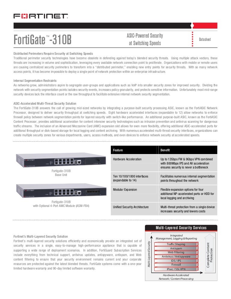 PDF Télécharger fortigate 50f Gratuit PDF