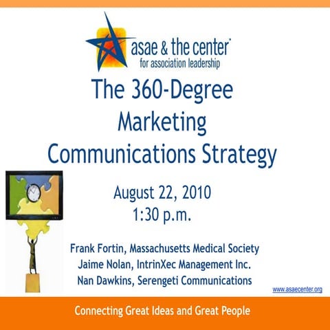 The 360 Degree Mrketing Communications Strategy