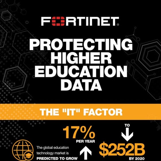 Protecting Higher Education Data