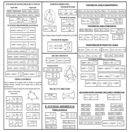 formulario-de-trigonometria-docx