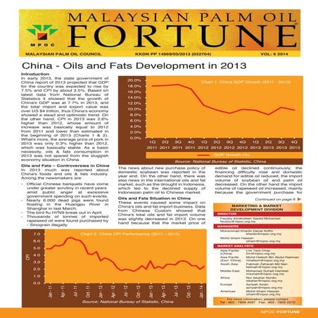 Malaysian Palm Oil FORTUNE 2014 Volume 6