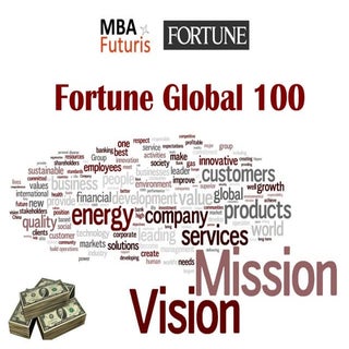 Visions & Missions of Fortune Globa...