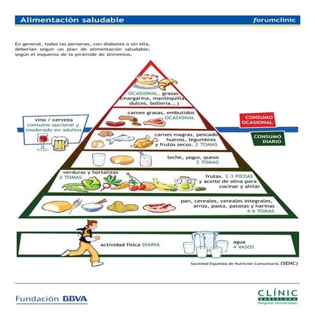 Forum+hospital+clinic+ +la+alimentacion+001