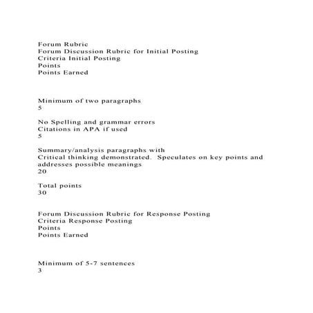Forum RubricForum Discussion Rubric for Initial PostingCriteri.docx