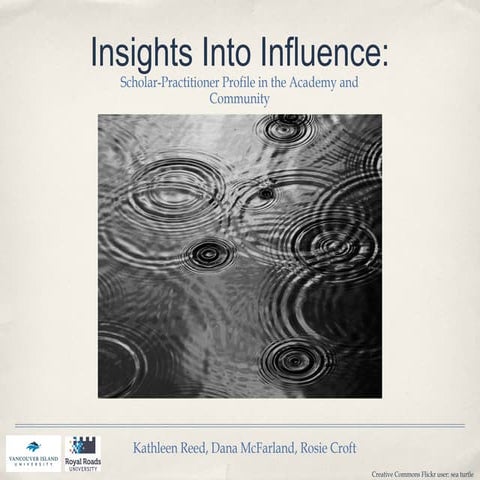 Insights into Influence: Scholar-Practitioner Profile in the Academy and Comm...