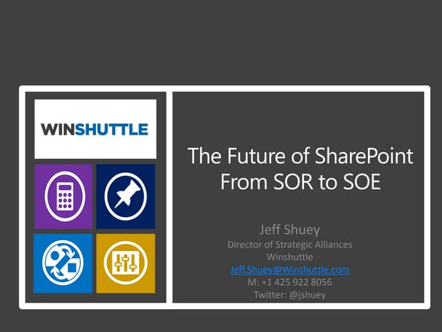 The Future of SharePoint (FOSP) - SharePoint Saturday Redmond - Sept 22 2012