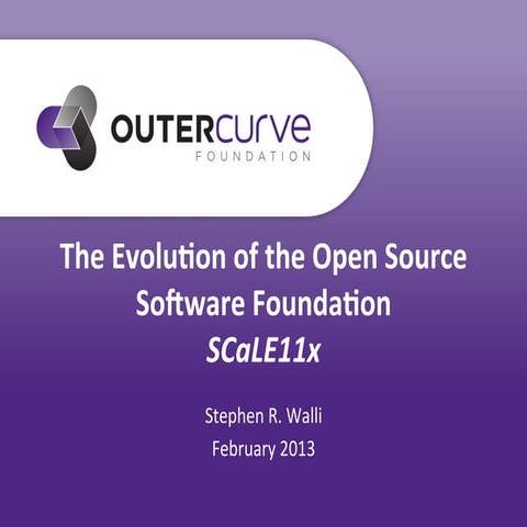 The Evolution of the Open Source Software Foundation