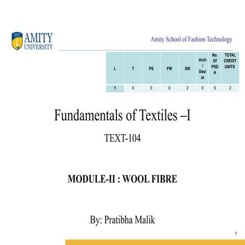 FOT-I MODULE-II WOOL.pptx Wool fiber classes and introduction | PPTX