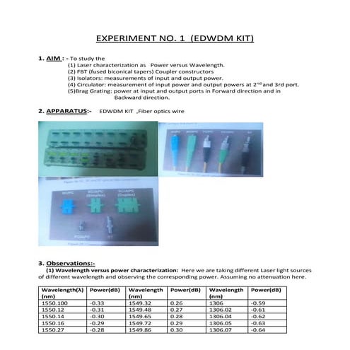 Fiber Optics Lab  Experiments (EDWDM KIT,EDCOM KIT, EDLASE KIT, EDAMP KIT,  L...