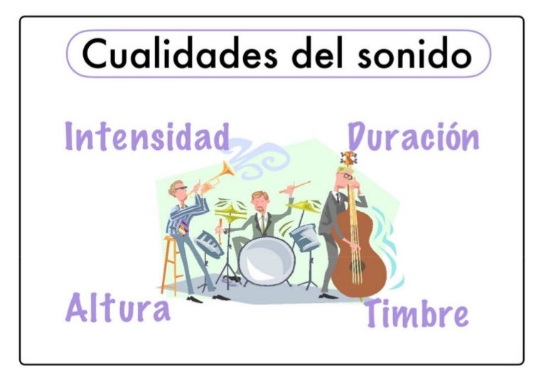 Cualidades del sonido