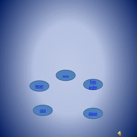 Foto grafer ida | PPT