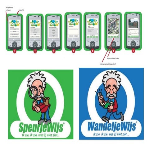 Wandel Je Wijs in Hengelo