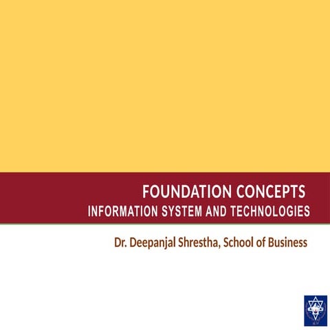 Foundation-concepts of information system | PPTX