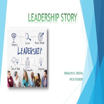 Foundation-of-Leadership-for-Learning.pptx
