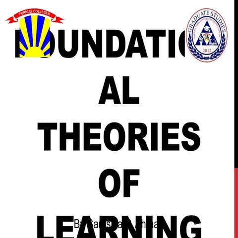 foundational theories of learning powerpoint.pptx