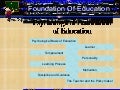Psychological Foundation of education presentation