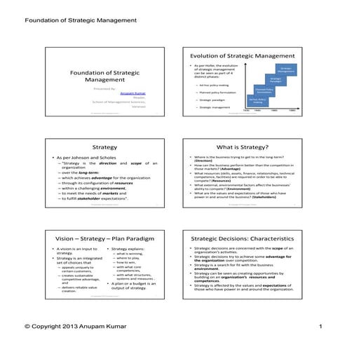 Foundation of strategic management