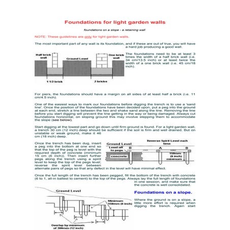 Foundations for light garden walls