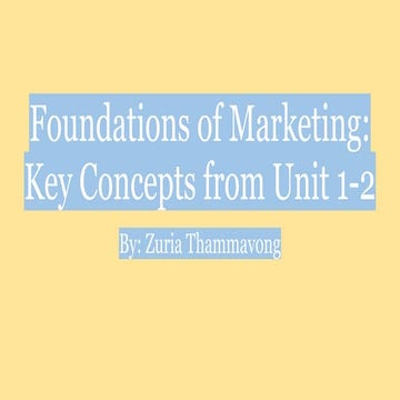 Foundations of Marketing: Key Concepts from Unit 1-2