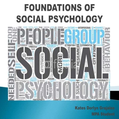 Theoretical Perspectives in Social Psychology