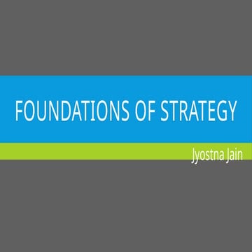 Foundations of Strategy.pptx MBA Sem2 with examples