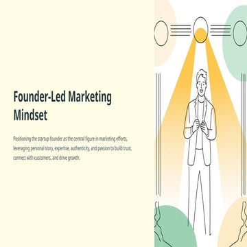 Founder-Led-Marketing-Mindset111111.pptx