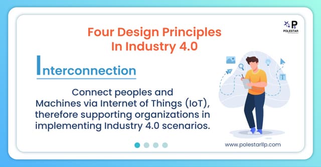 Four design principles in industry 4.0