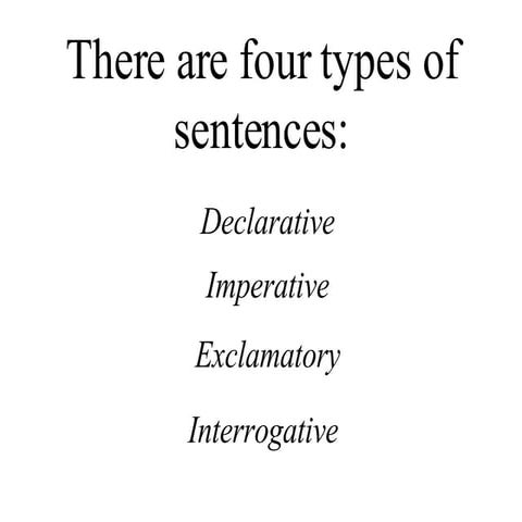 Four Types Of Sentences