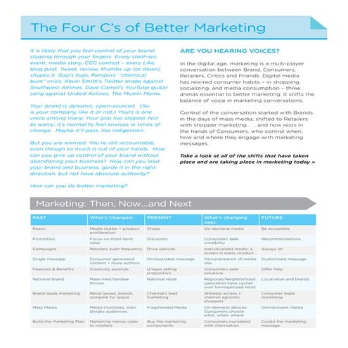You Can Do Better Marketing - the Four C's
