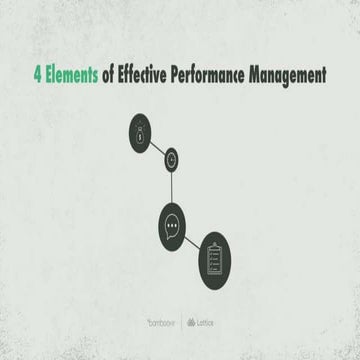 Four Elements of Effective Performance Management