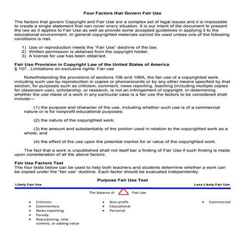 Fair use checklist | PDF
