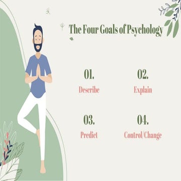 Four goals of psychology