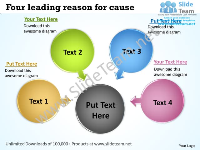 Four leading reason for cause cycle process diagram power point slides