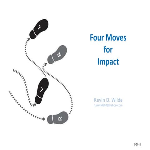 Four moves for impact