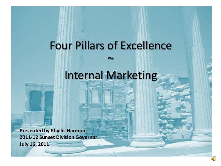 Four pillars of excellence full